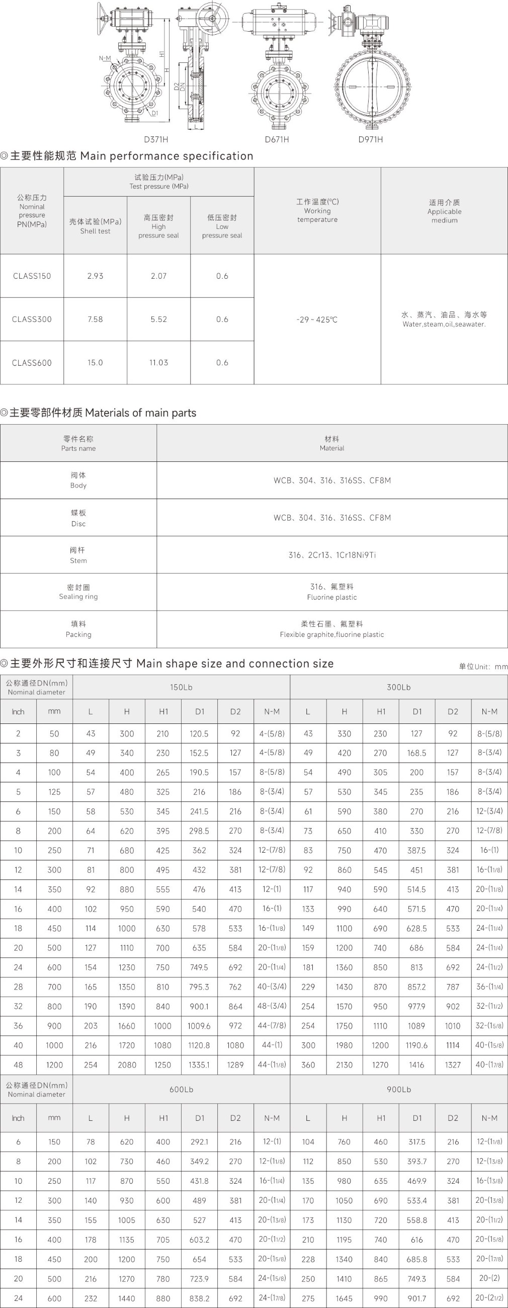 上海中滬閥門(集團(tuán))有限公司
