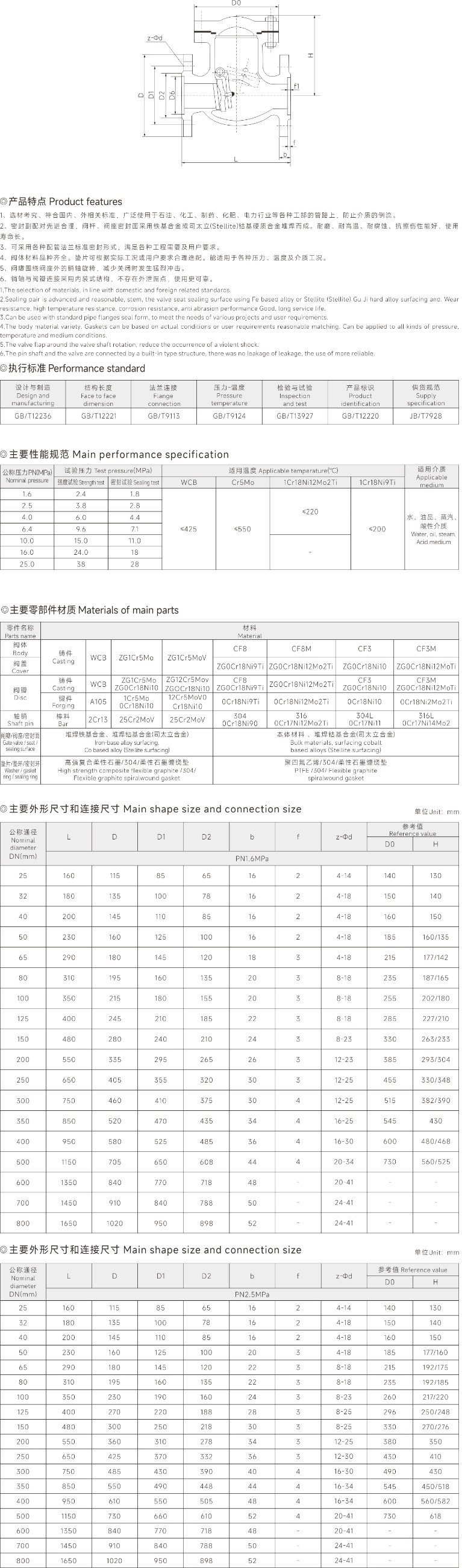 上海中滬閥門(mén)(集團(tuán))有限公司